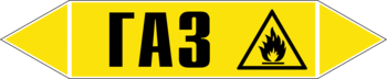 Маркировка трубопровода "газ" (пленка, 716х148 мм) - Маркировка трубопроводов - Маркировки трубопроводов "ГАЗ" - магазин "Охрана труда и Техника безопасности"