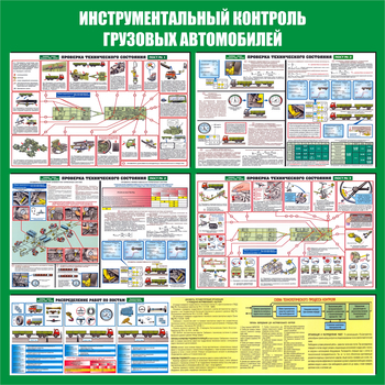 C29 Стенд инструментальный контроль грузовых автомобилей (1000х1000 мм, пластик ПВХ 3 мм, алюминиевый багет золотого цвета) - Стенды - Тематические стенды - магазин "Охрана труда и Техника безопасности"