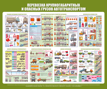 С45 Стенд перевозка крупногабаритных и опасных грузов автотранспортом (1200х1000 мм, прямая печать) - Стенды - Стенды по безопасности дорожного движения - магазин "Охрана труда и Техника безопасности"